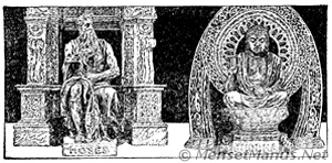 Moses and Buddha Moses and Buddha