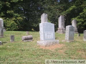 Wheat and George Jones Memorial Baptist Church